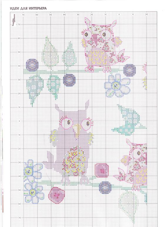 Совушки дла свовоманов