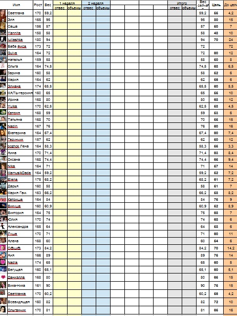 Новогодний марафон. Начало