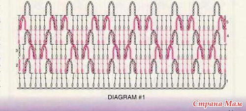 Шапочка Снежинки для дочки