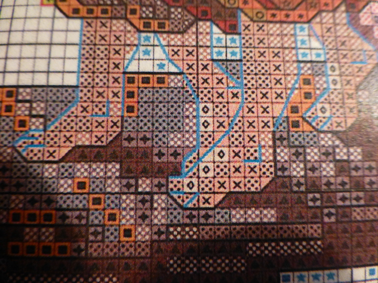 Помогите советом!