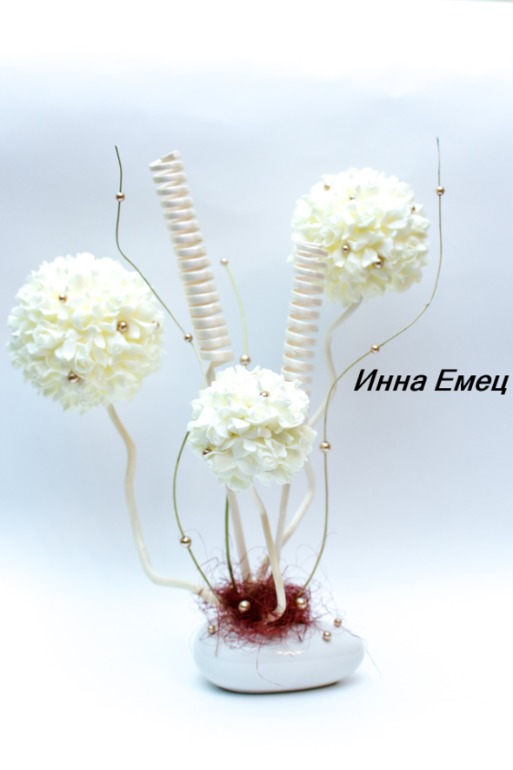 Пломбирчик