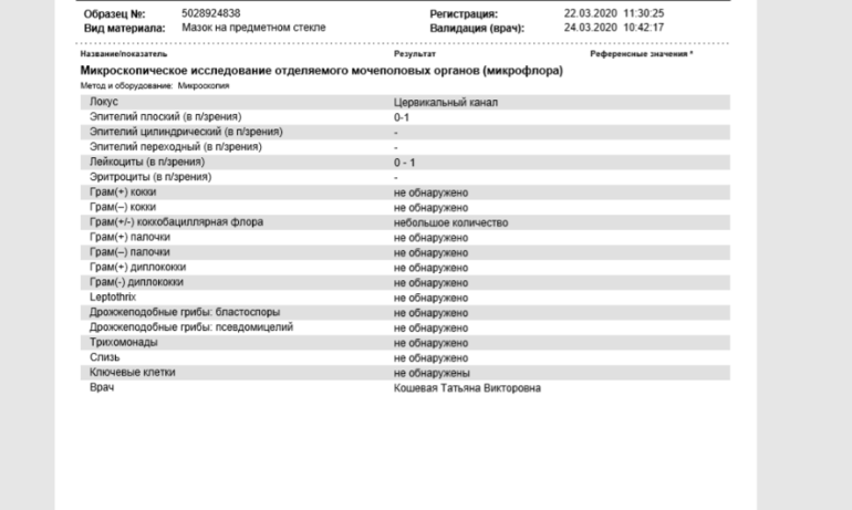 Мазок из уретры цервикального канала. Мазок на микрофлору референсные значения. Мазок на предметном стекле референсные значения. Микроскопическое исследование мазка референсные значения. Мазок из цервикального канала на флору.