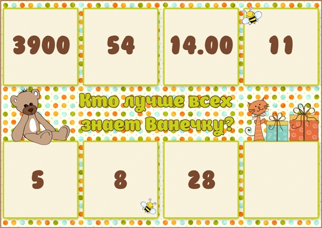 Набор для Дня Рождения