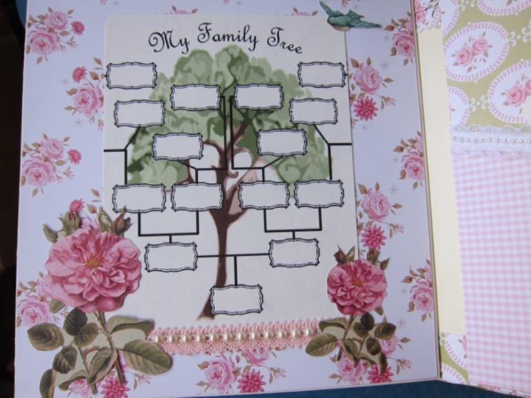 Альбомчик Tilda