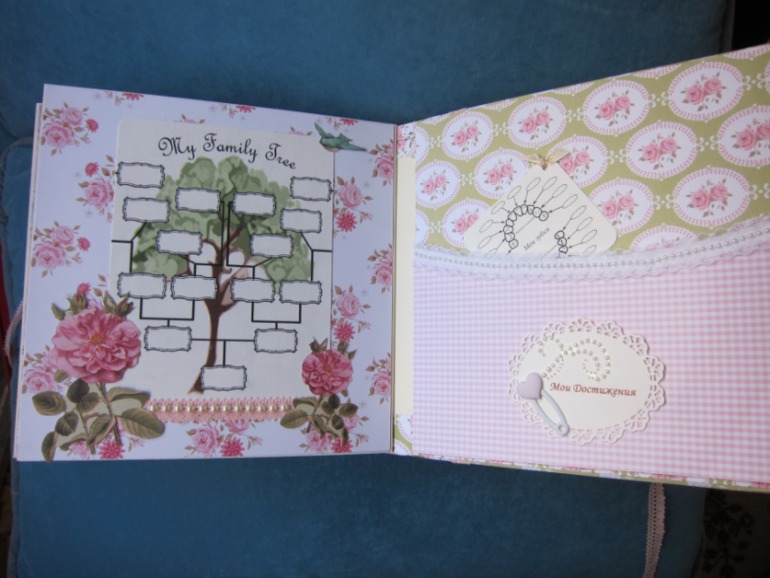 Альбомчик Tilda