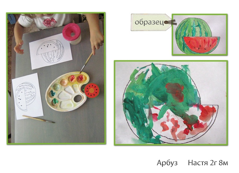Арбуз или простые идеи занятий