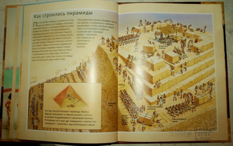 Книги о древнем Египте