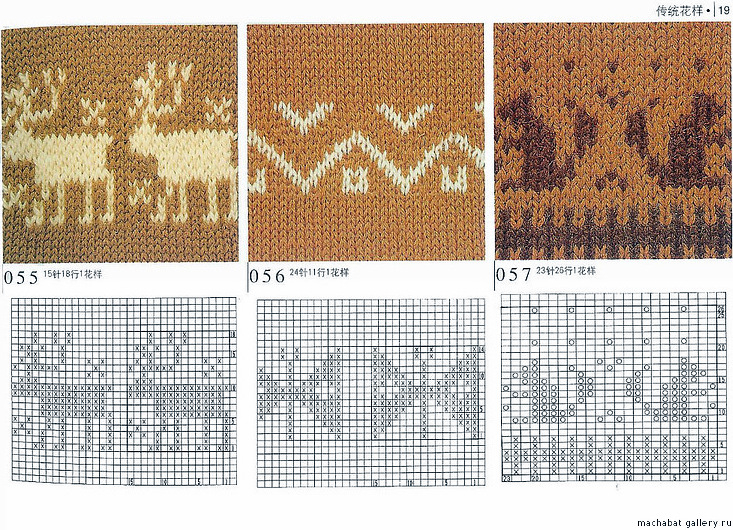 Жаккард олени схема спицами для шапки