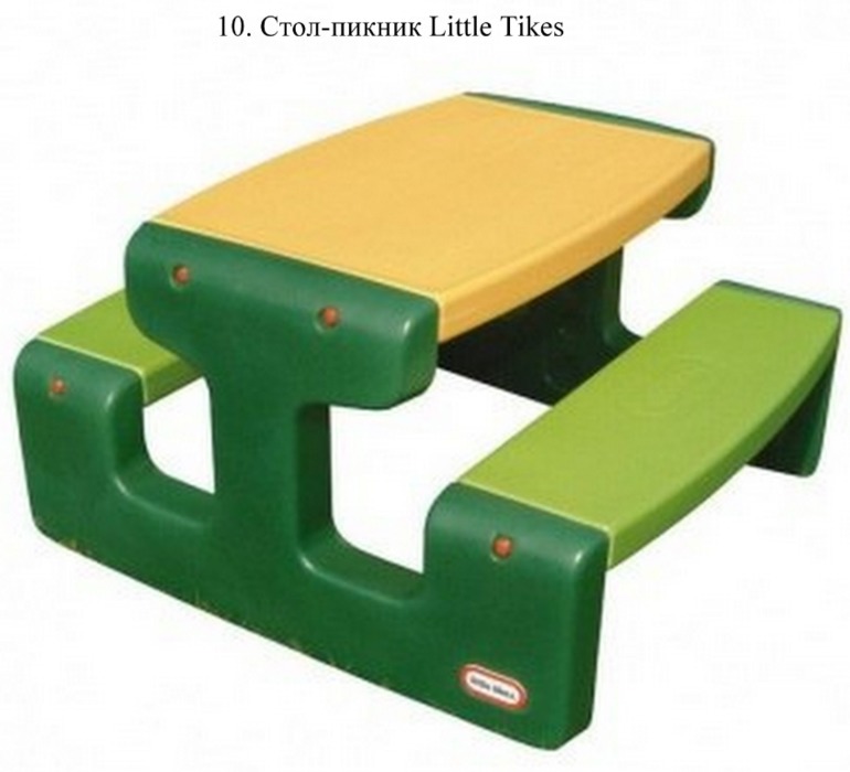 Что лучше купить?