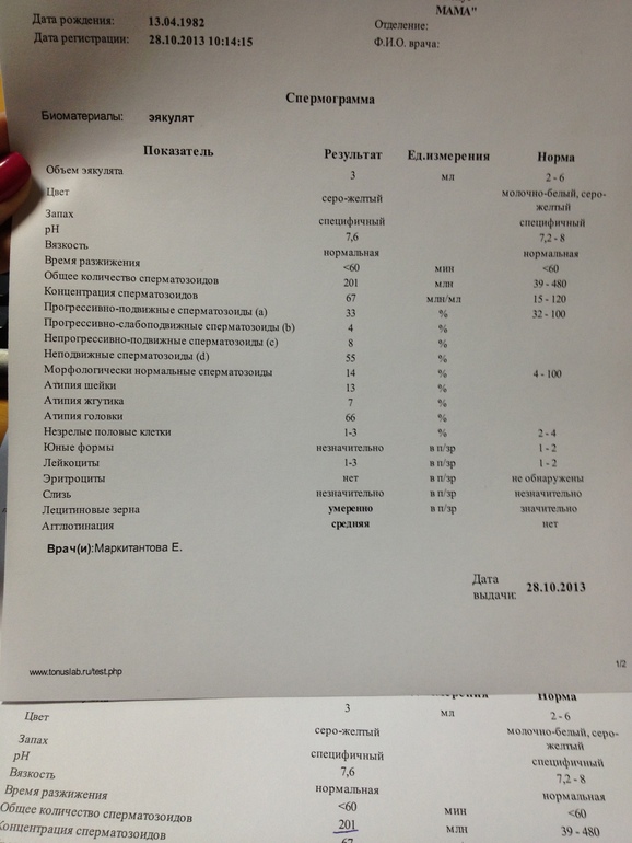 Пересдали СГ, разница в 3 недели...Что скажете?