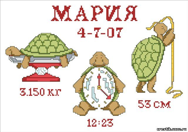 ищу схему метрики для маьчика