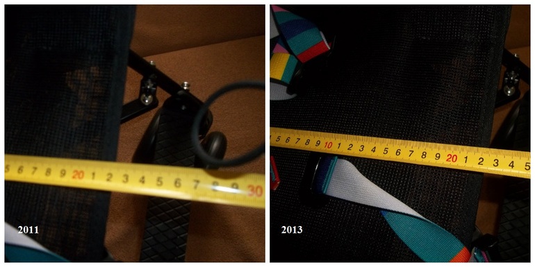 Maclaren Volo Candy Bar 2013 VS 2011