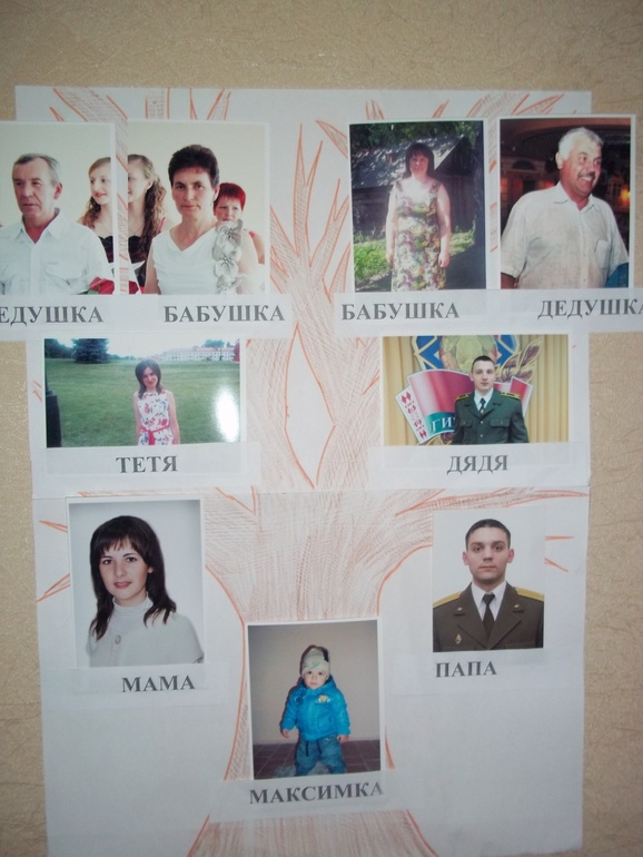 ТН Моя семья День 2