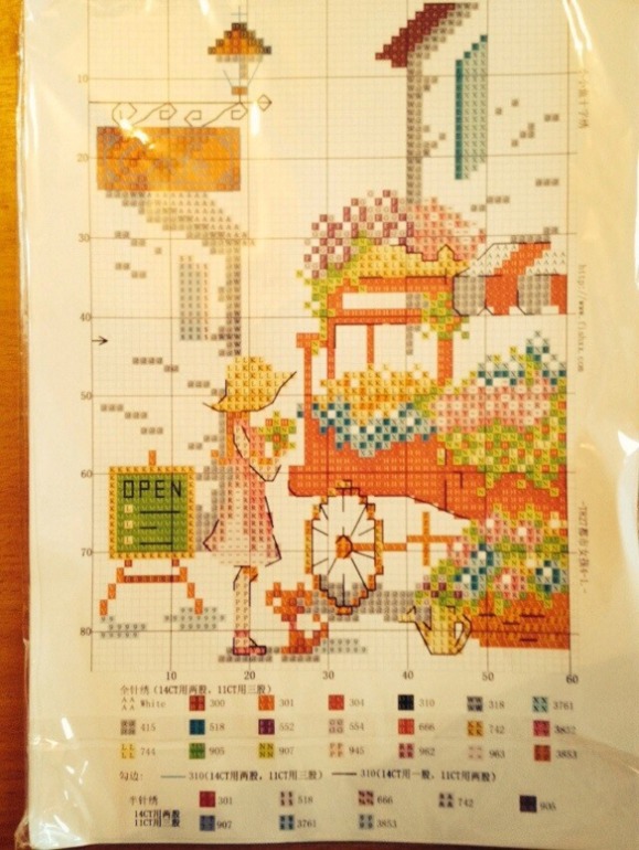 Набор для вышивки крестом