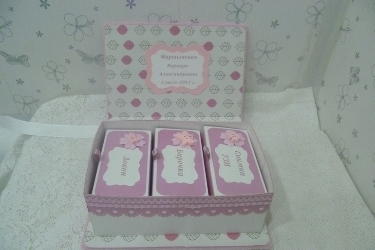 Набор для девочки