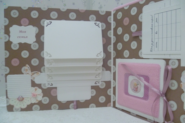 Набор для девочки