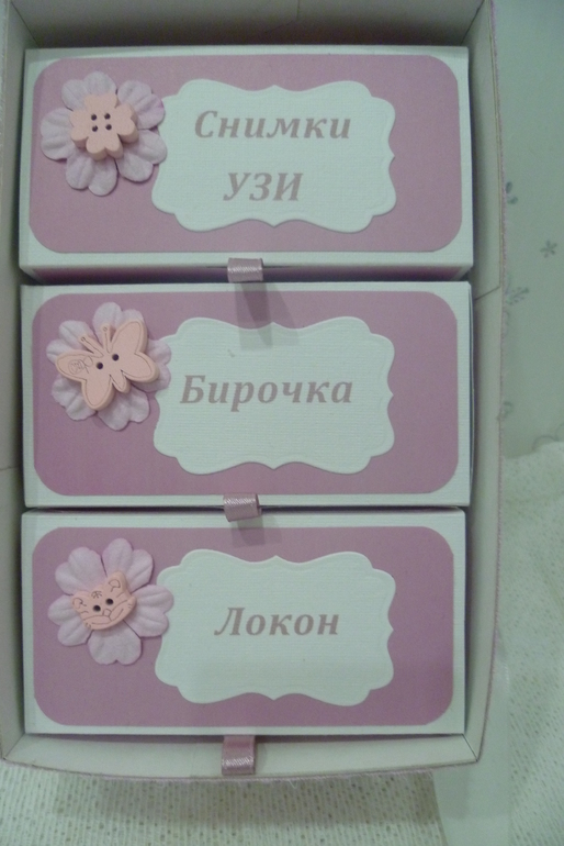 Набор для девочки