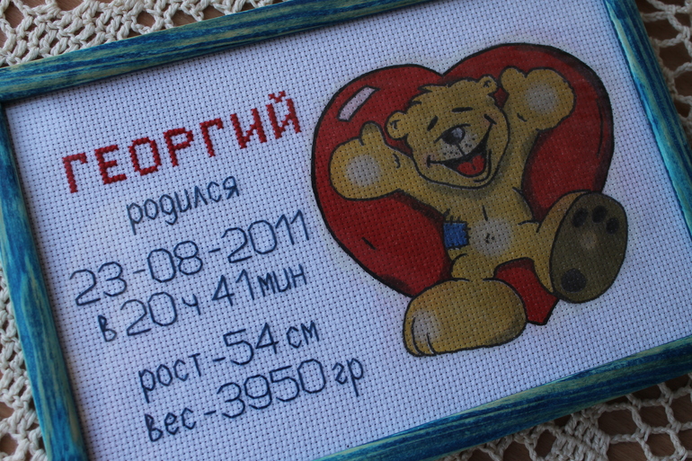 Метрика для Гоши!