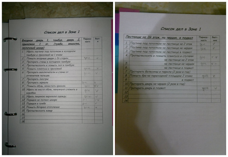 Взлет 68, день 25