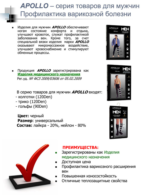 Корректирующее белье. Изучаю спрос