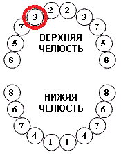 3ий!!!