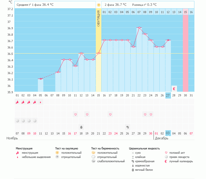 что скажете?