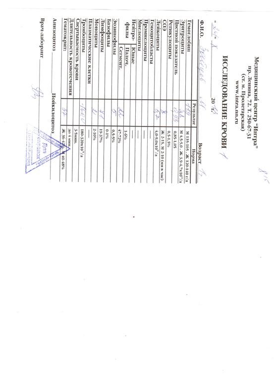 Повышены лимфоциты и понижены нейтрофилы