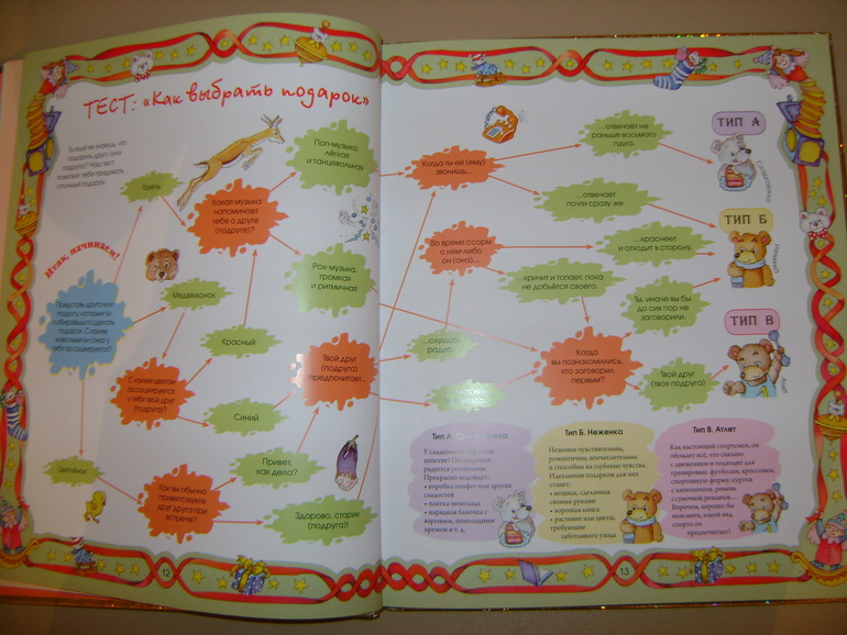 Не большое книжное пополнение