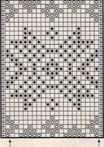 Еще схемы для спиц