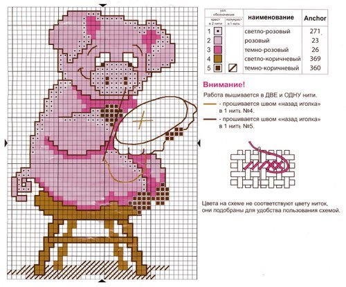 Вышивальщица)))