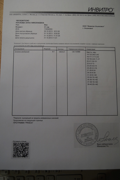 Анализ крови второго скрининга