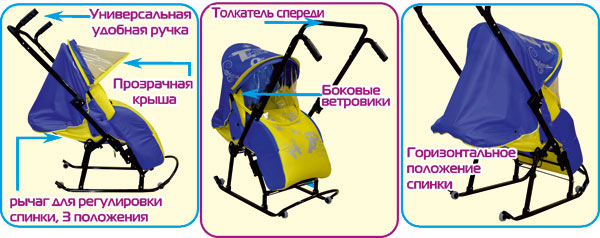 Санки - коляска
