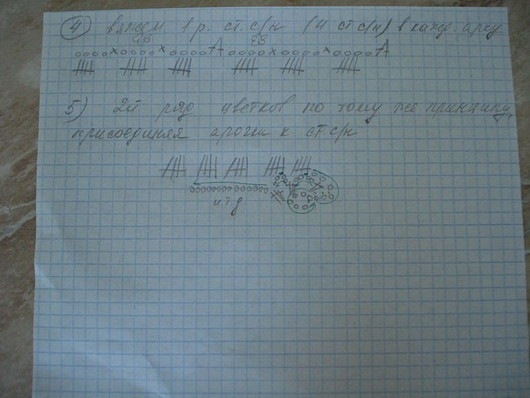 Болеро для дочки.