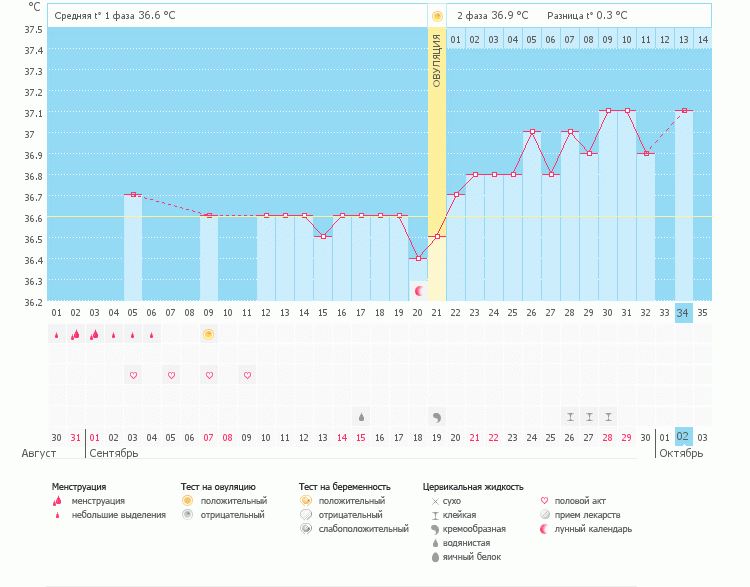 Что скажите?