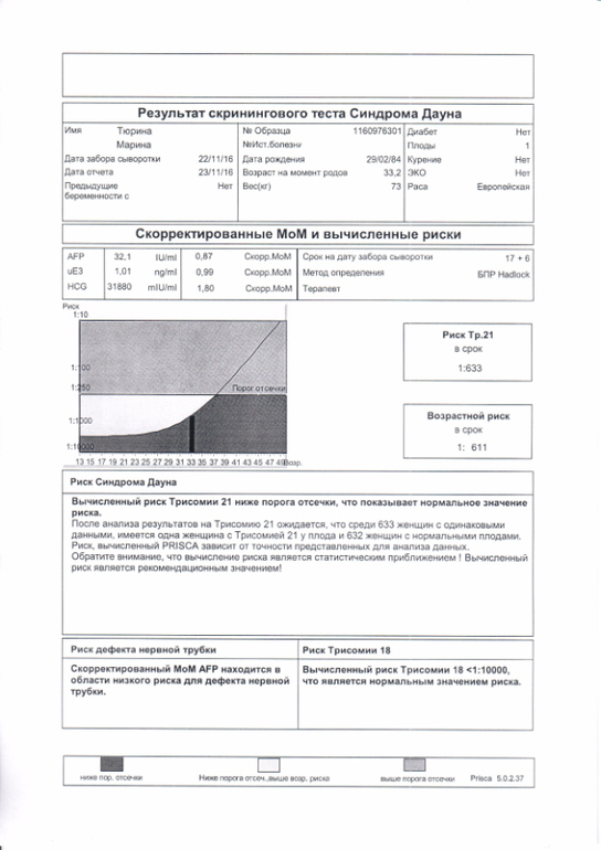 Диаграмма скрининга 1 триместра расшифровка. Синдром дауна на скрининге. Нормы скринингового теста синдрома дауна. Скрининг 1 триместра биохимический анализ. Расшифровка скрининга 1 триместра трисомия.