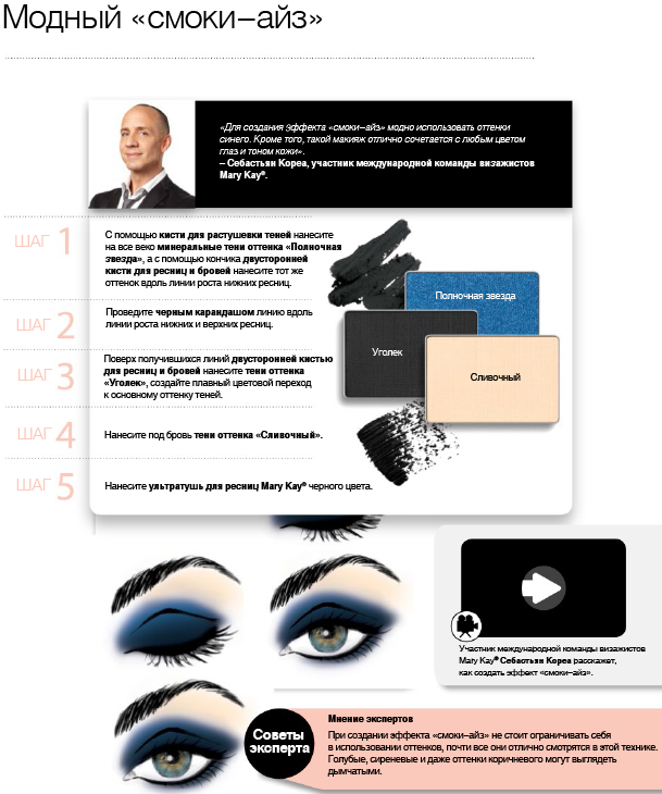 Качественная Американская косметика MARY KAY!