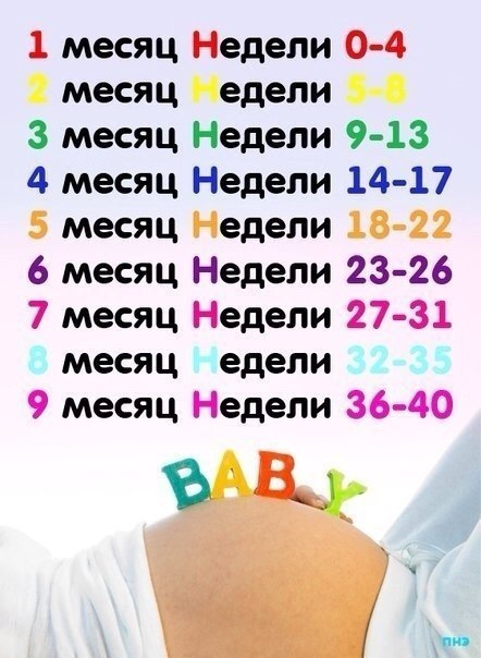 На заметку!;))
