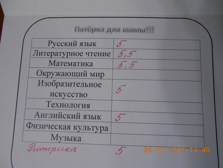 Самые лучшие в мире человечки поздравили меня с Днем Матери:)