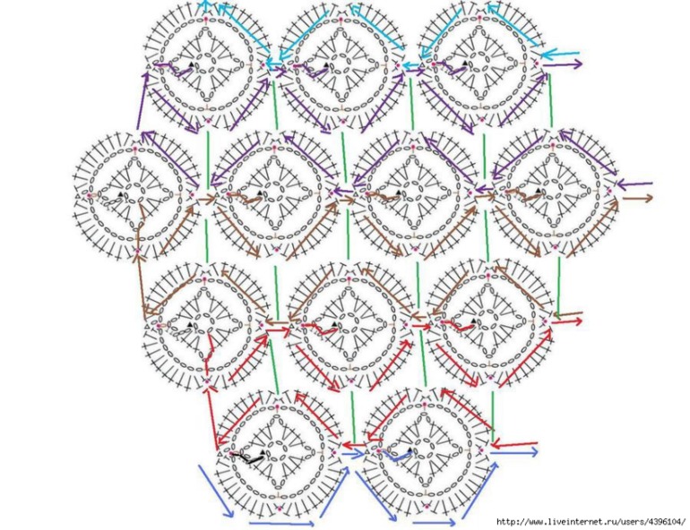 Голосуем: крестильный набор или плед.