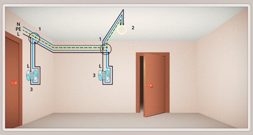 схема установки переключателей и выключателей