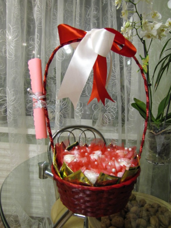 Вместо тысячи слов.....