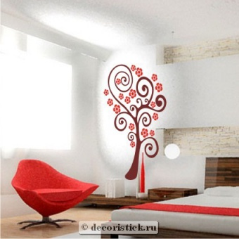 оформление стены (прошу совета)