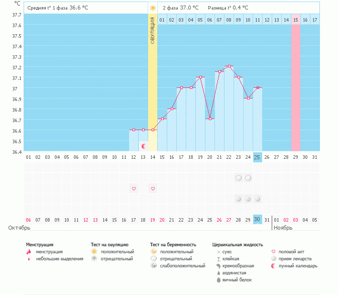 Есть еще надежда, как думаете?