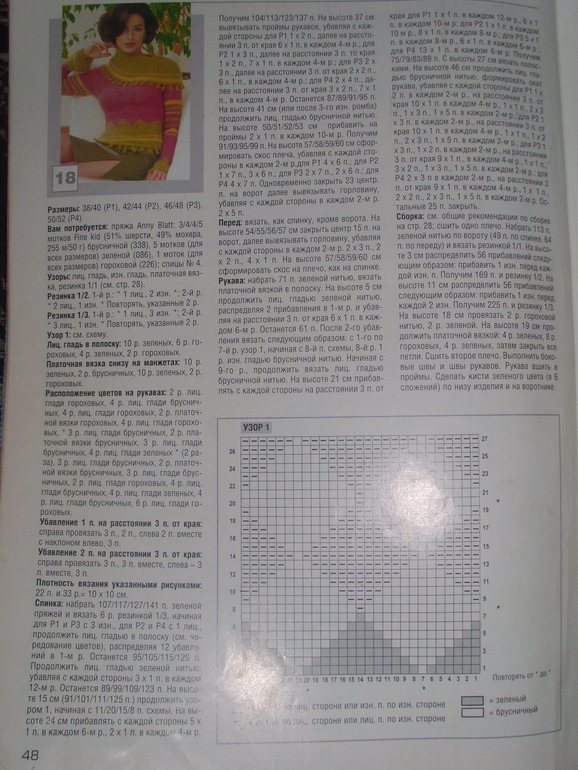 Любимая кофточка.