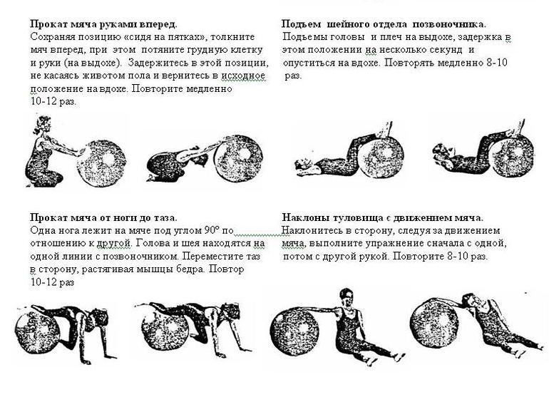 Занятия на фитболе для беременных. Упражнения на фитболе для беременных во 2 триместре. Занятия на фитболе для беременных 3 триместр. Упражнения на фитболе в 3 триместре беременности. Гимнастика для беременных на фитболе 1 триместр.