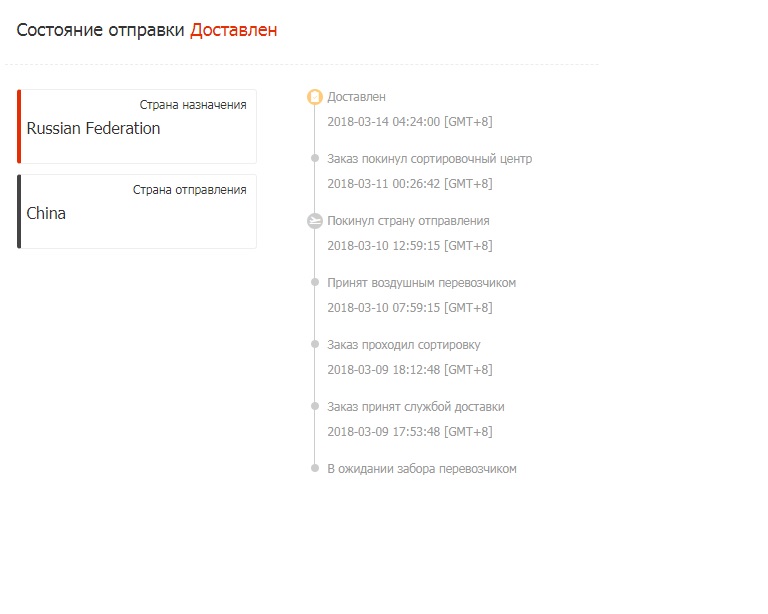 Отправлено страна. Посылка прибыла в страну назначения. Передано перевозчику страны назначения. Отправлено из страны отправления. Отправлен в страну назначения.