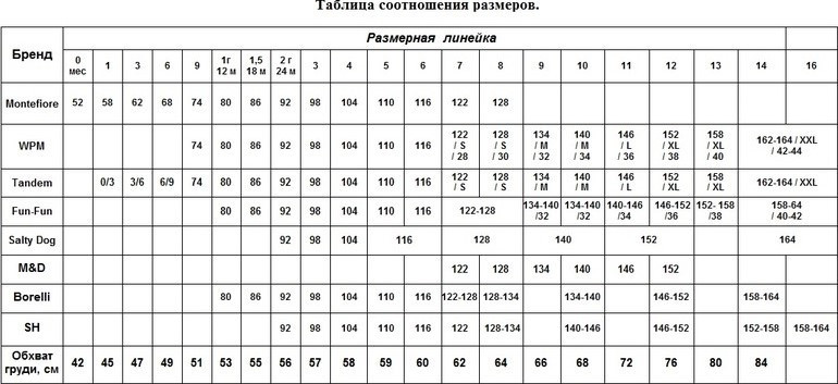Италия 2013-14 SALE!!!