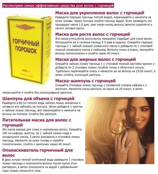 Маски для волос с горчицей