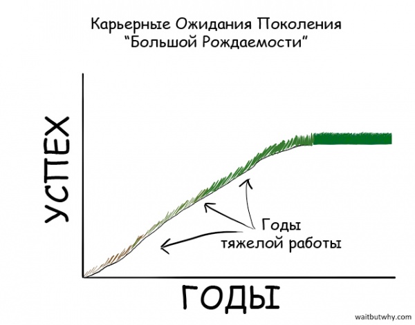 Люся