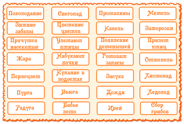 Картинки лексическая тема почта